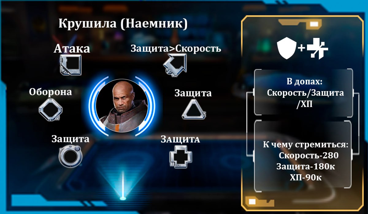 Крушила (Наемник)